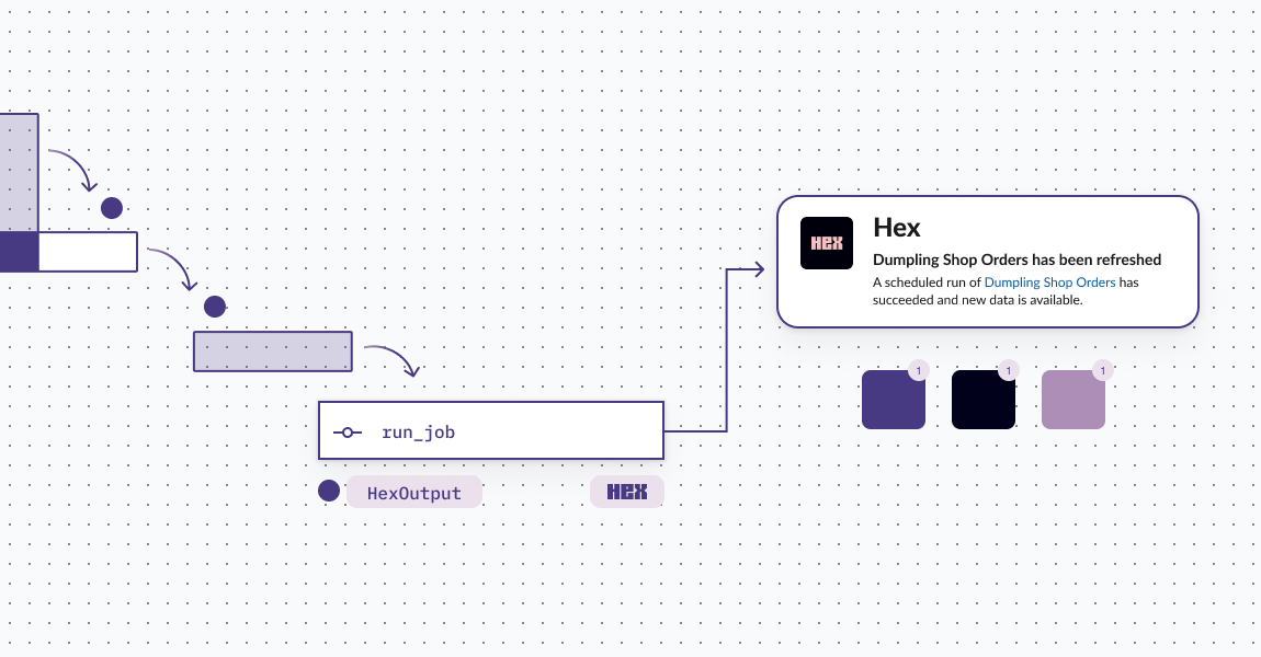 Trigger a notification from the RunProject API