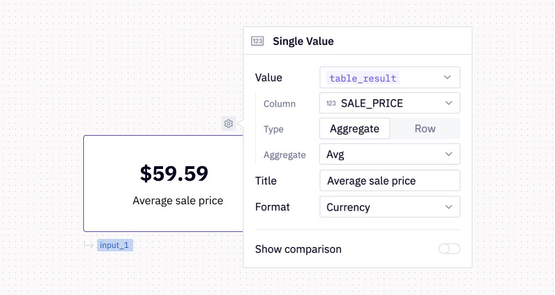 Aggregating a column from the single value cell config