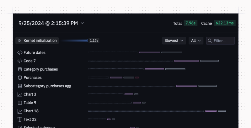 The run stats profiler in action