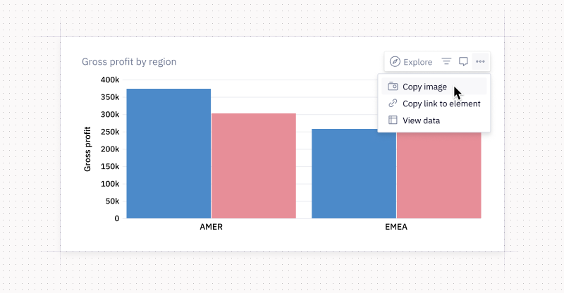 Copy chart to clipboard