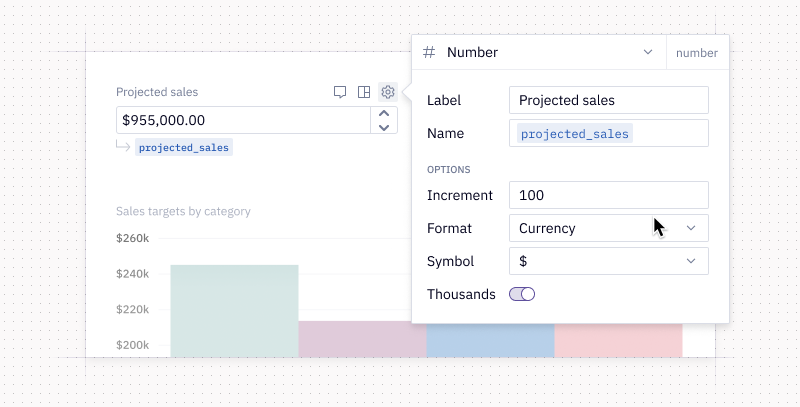 Format numeric input parameters