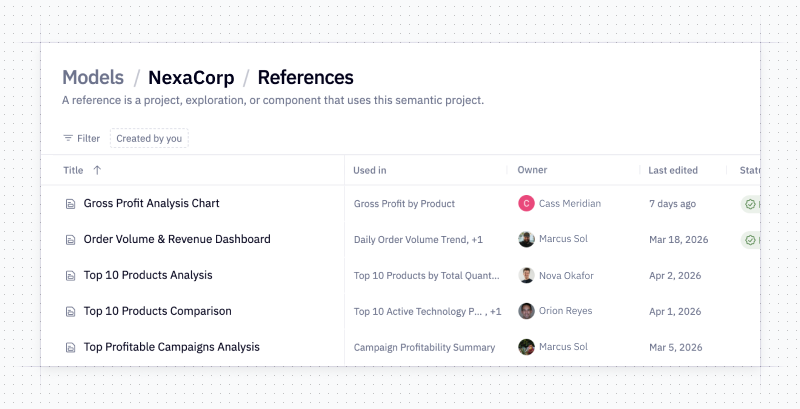See all of the projects and cells that use a semantic model