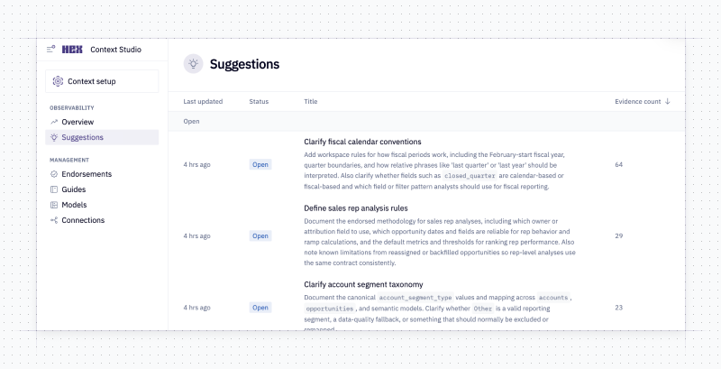 the suggestions feed shows you which context builds to prioritize next