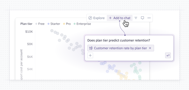 click 'add to chat' to reference the cell in your agent interactions