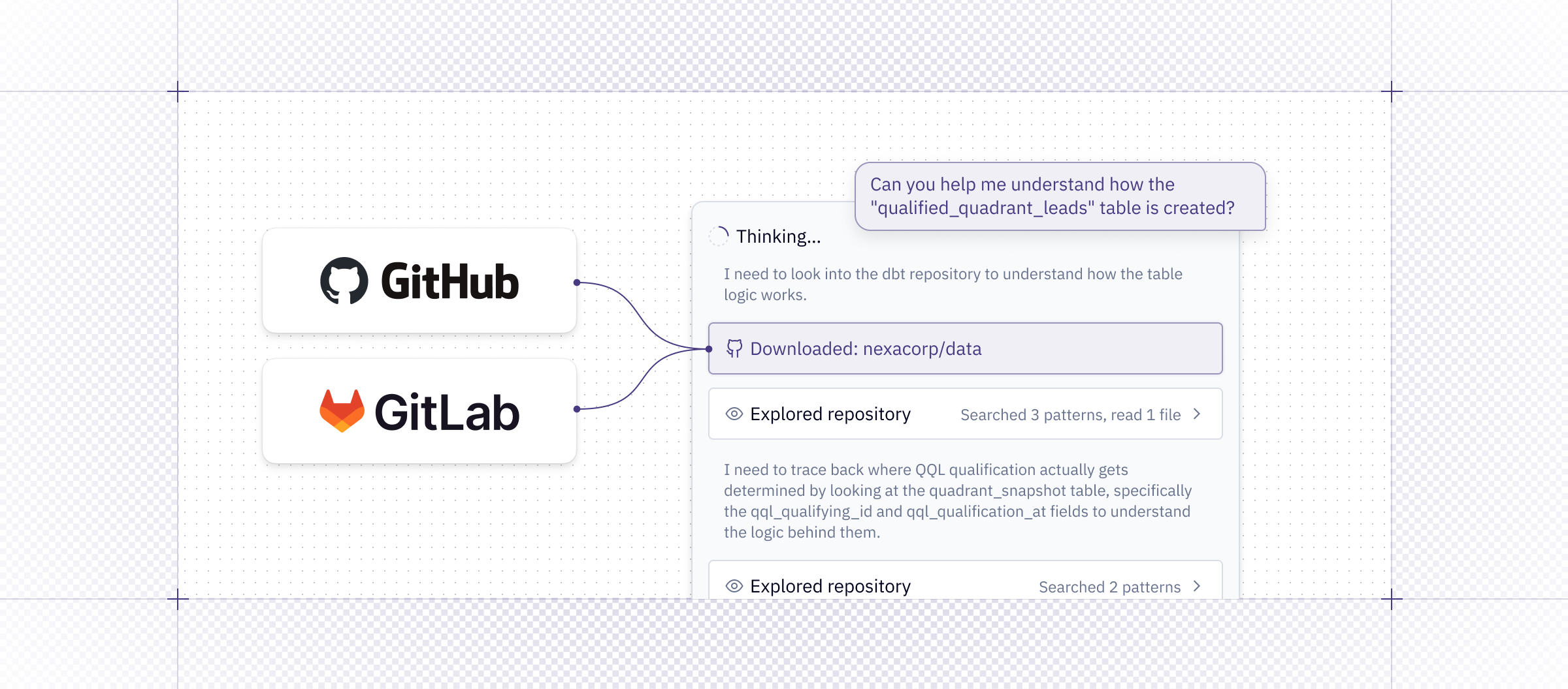 Connect repos as agent context | Learn | Hex Technologies