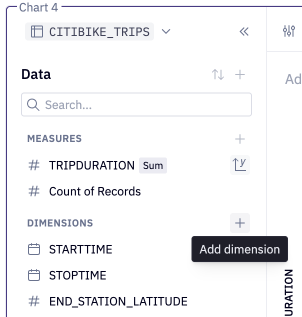 Calculations can be added from the left field list