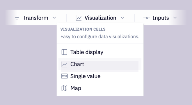 Ejecting a pivot cell as Python + SQL