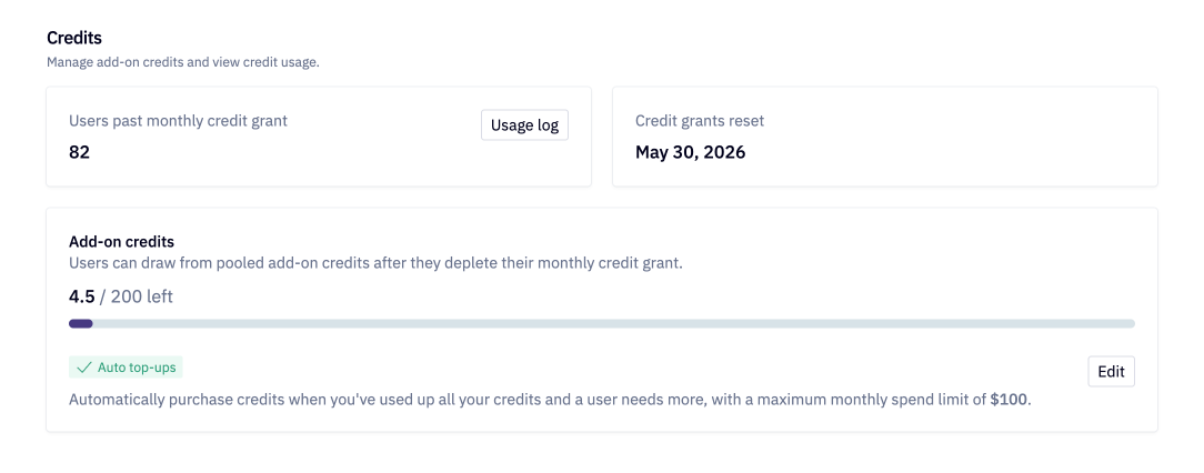Admins can manage credits and view usage in the Billing & Credits settings