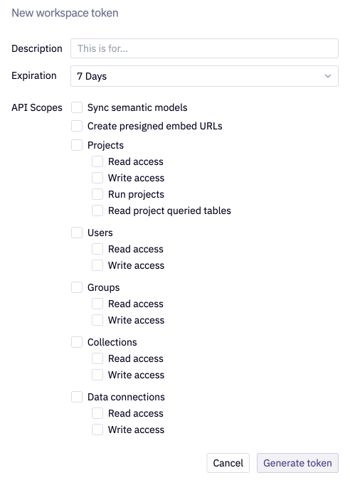 Example dialog of adding scopes to an API token