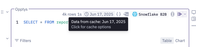 Hover over SQL cell information to see if and when the query was cached.