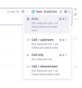 Various cell run modes: auto, cell + upstream, cell only, cell + downstream