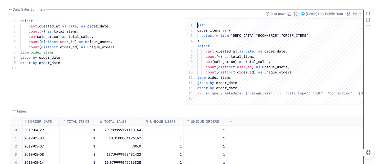 A compiled chained SQL query