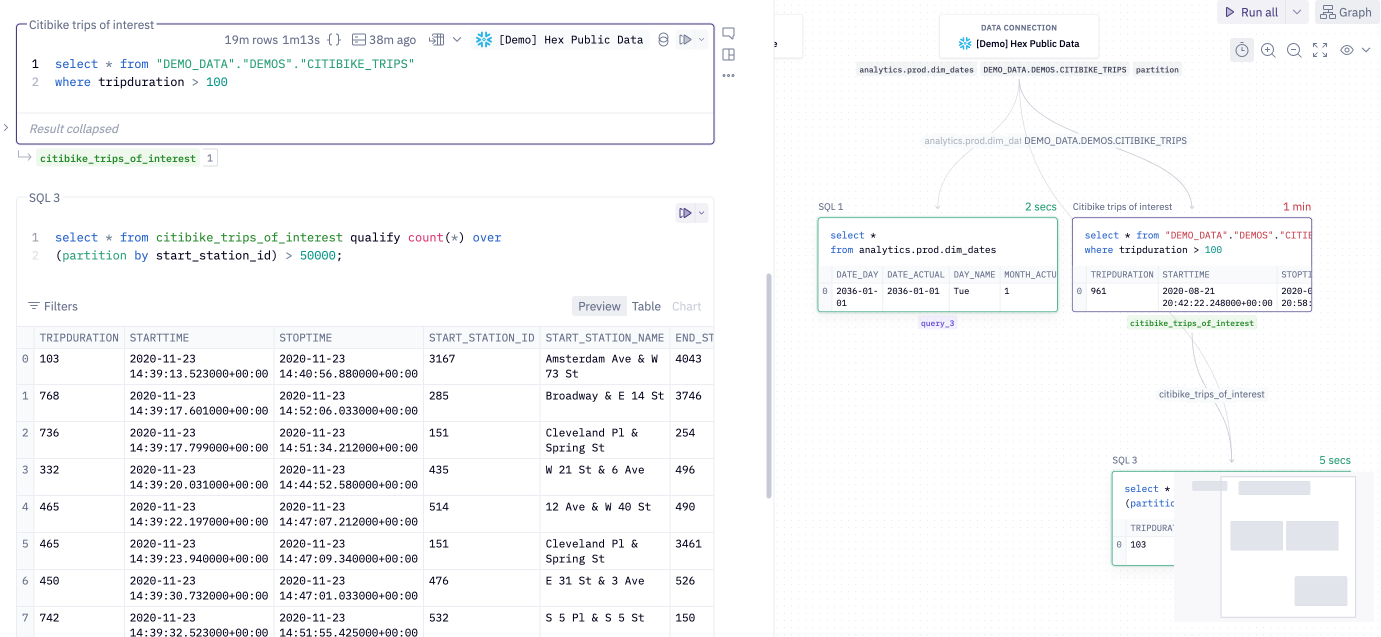 Chained SQL queries