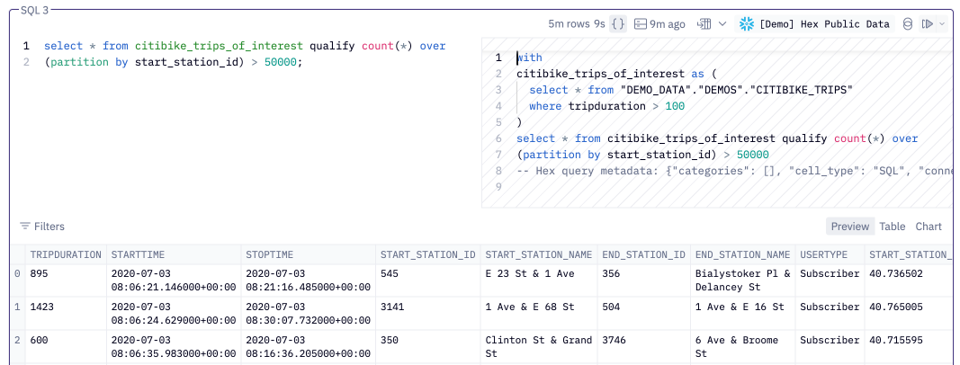 A compiled chained SQL query