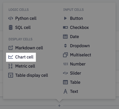 Create a chart cell in logic view