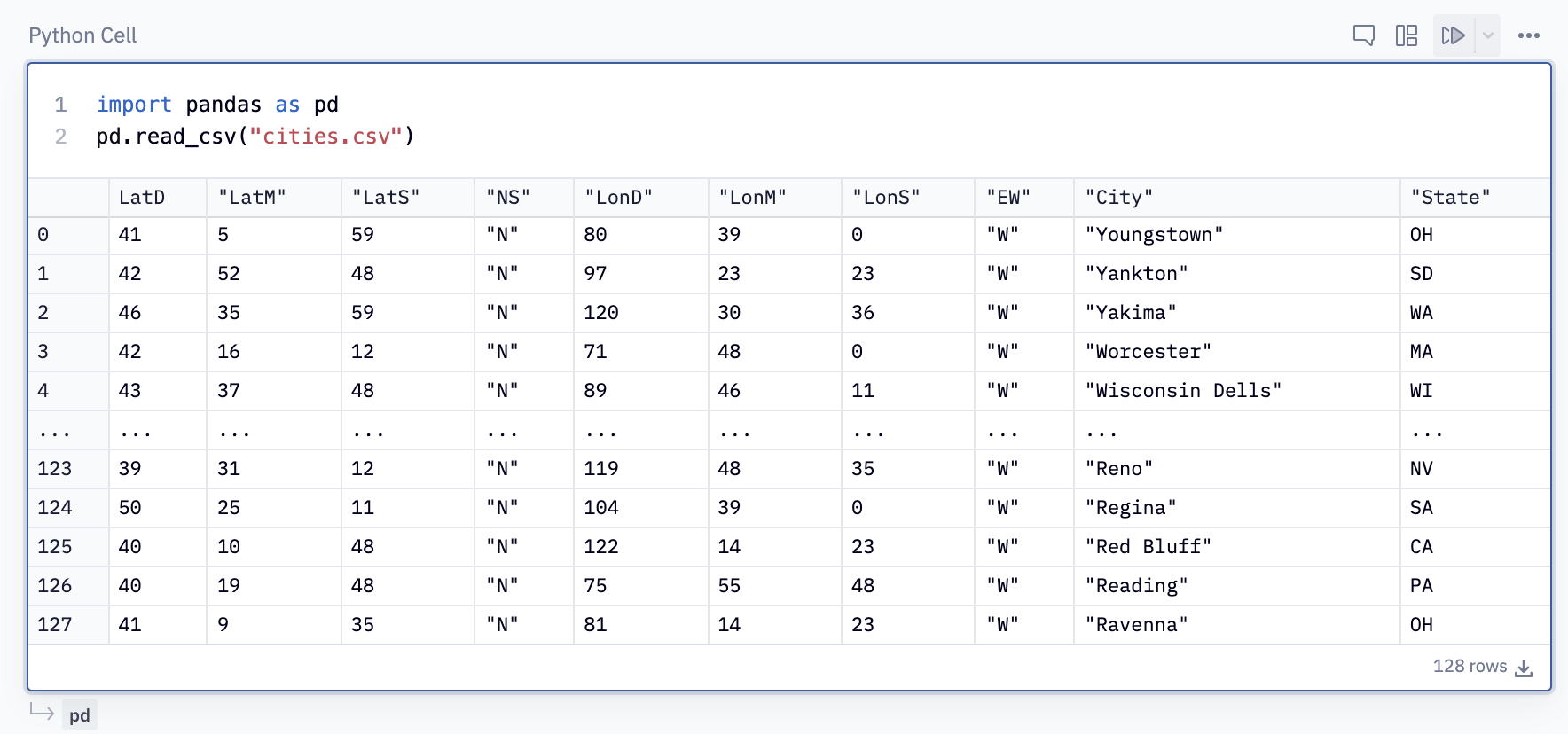 Select the query in new SQL cell option to create a sql cell with pre-populated statement