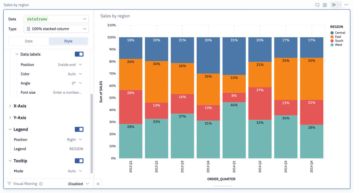 Add data labels via the Style heading