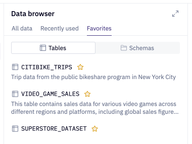 Access the favorites and recently used tabs at the top of the data browser