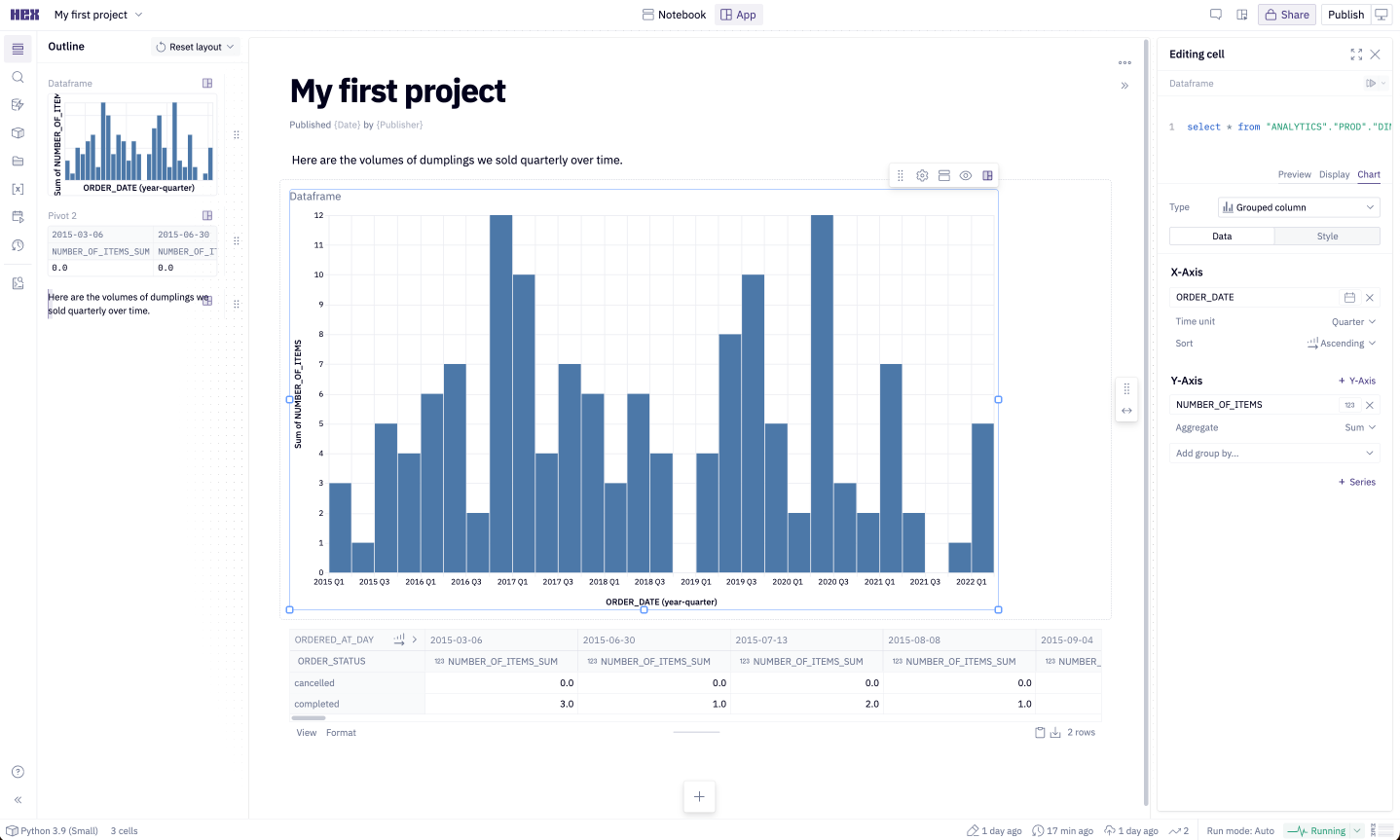 App builder for the 'My first project' Hex project showing resizing a chart cell for display