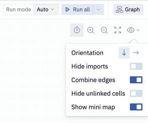 graph view settings