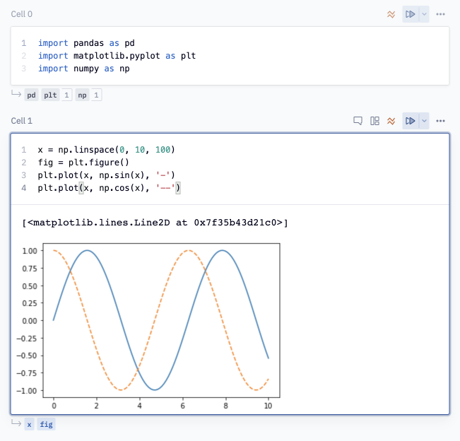 Examples of Python cells - one with and one without an output