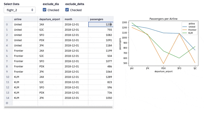 Input Table output saved as a separate dataframe