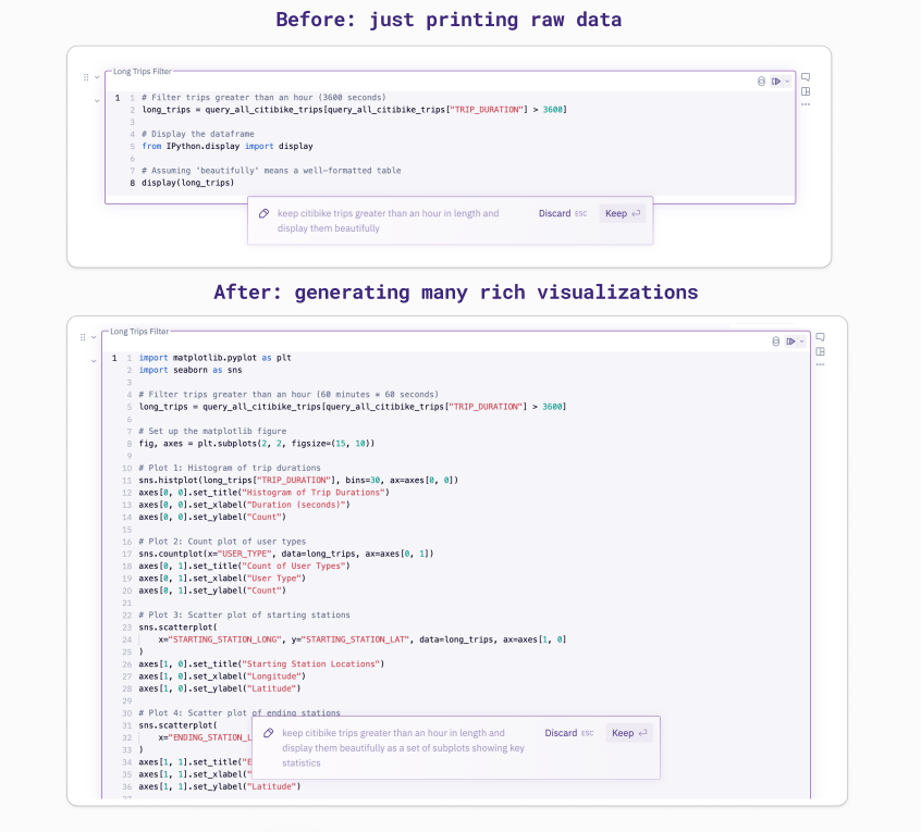 Specifying the exact type of output desired