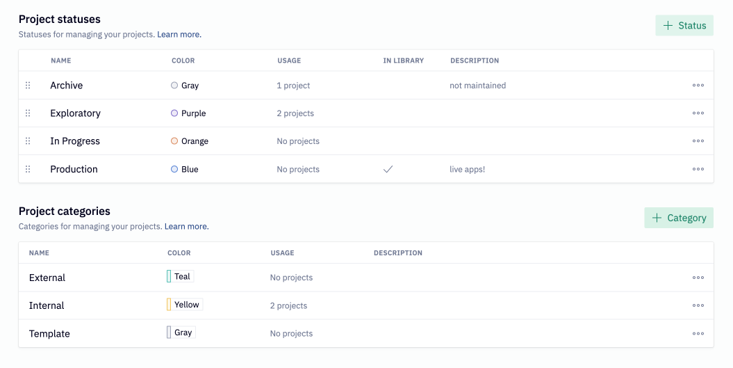 Add categories and statuses to organize and manage your Workspace's projects.