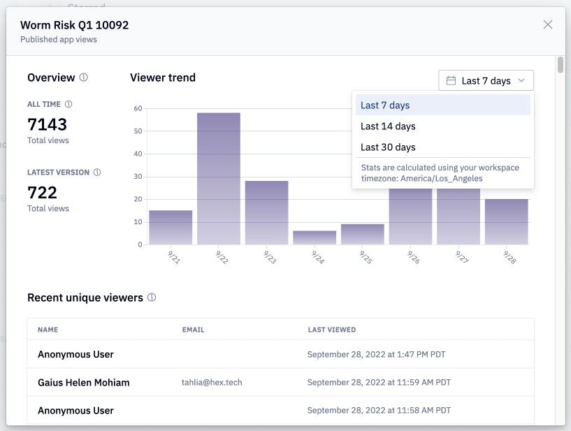 Fine-grained project viewer trends