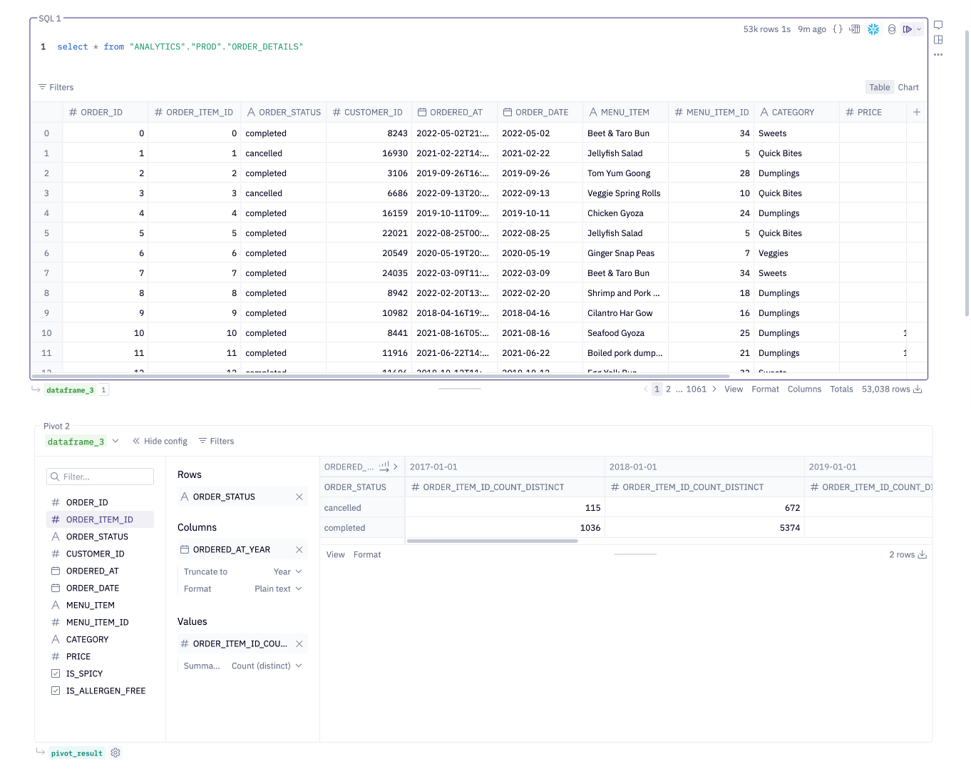 Pivot cell referencing the dataframe output of a SQL cell