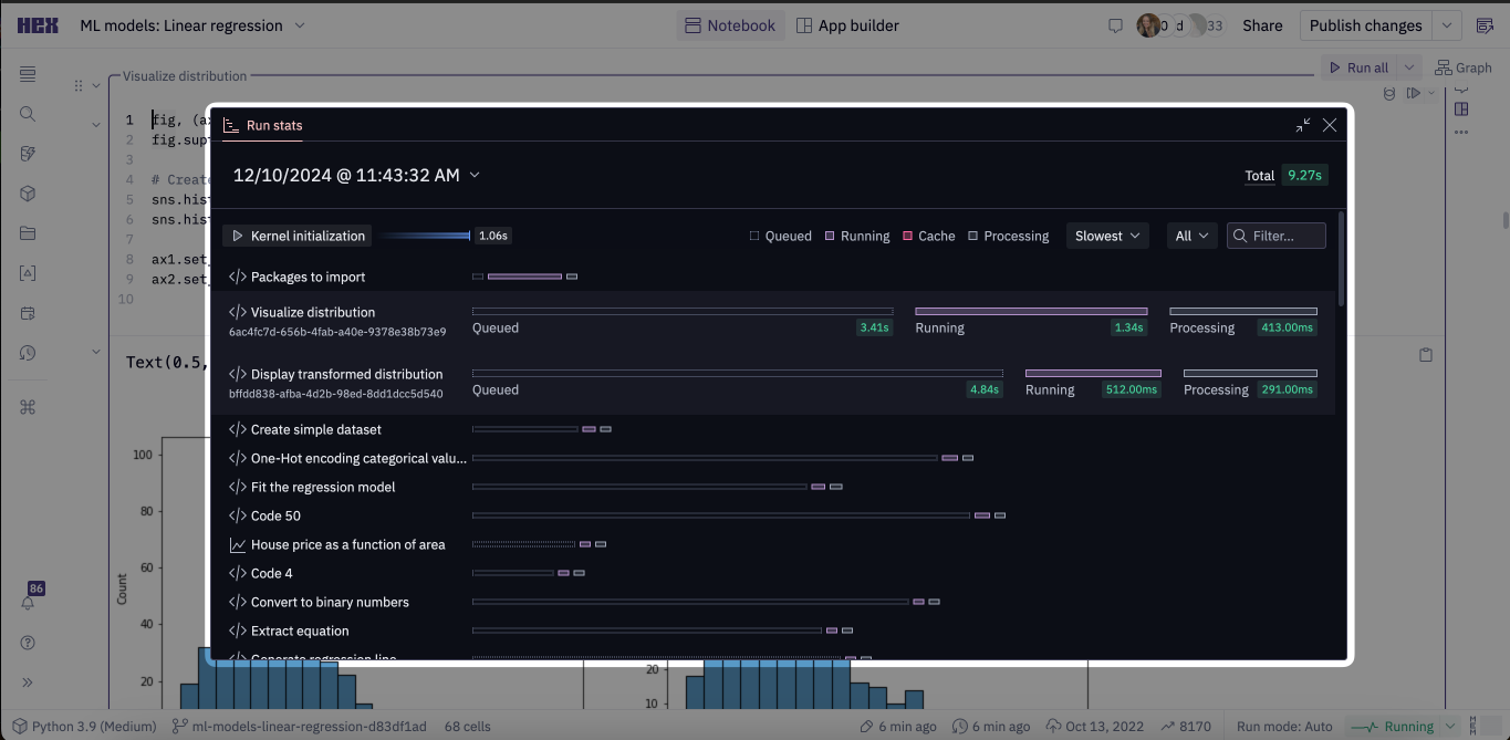 Run stats modal