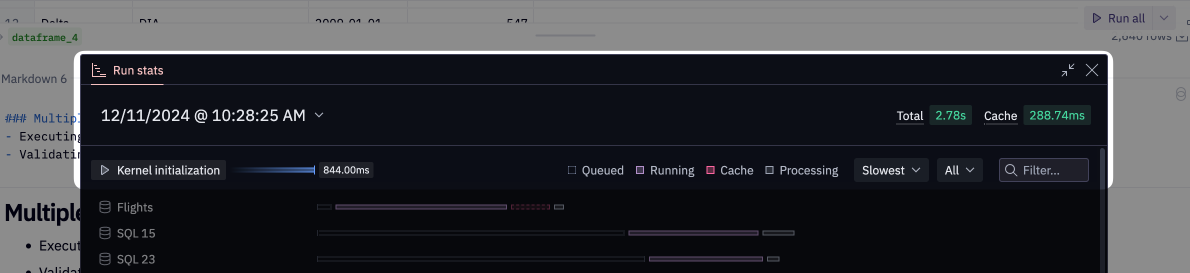 Run stats high level details