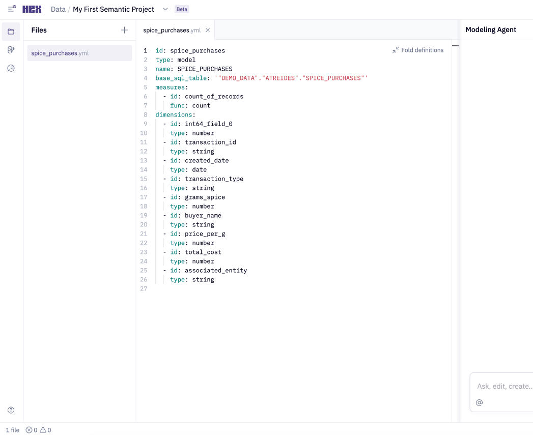 Model specifications