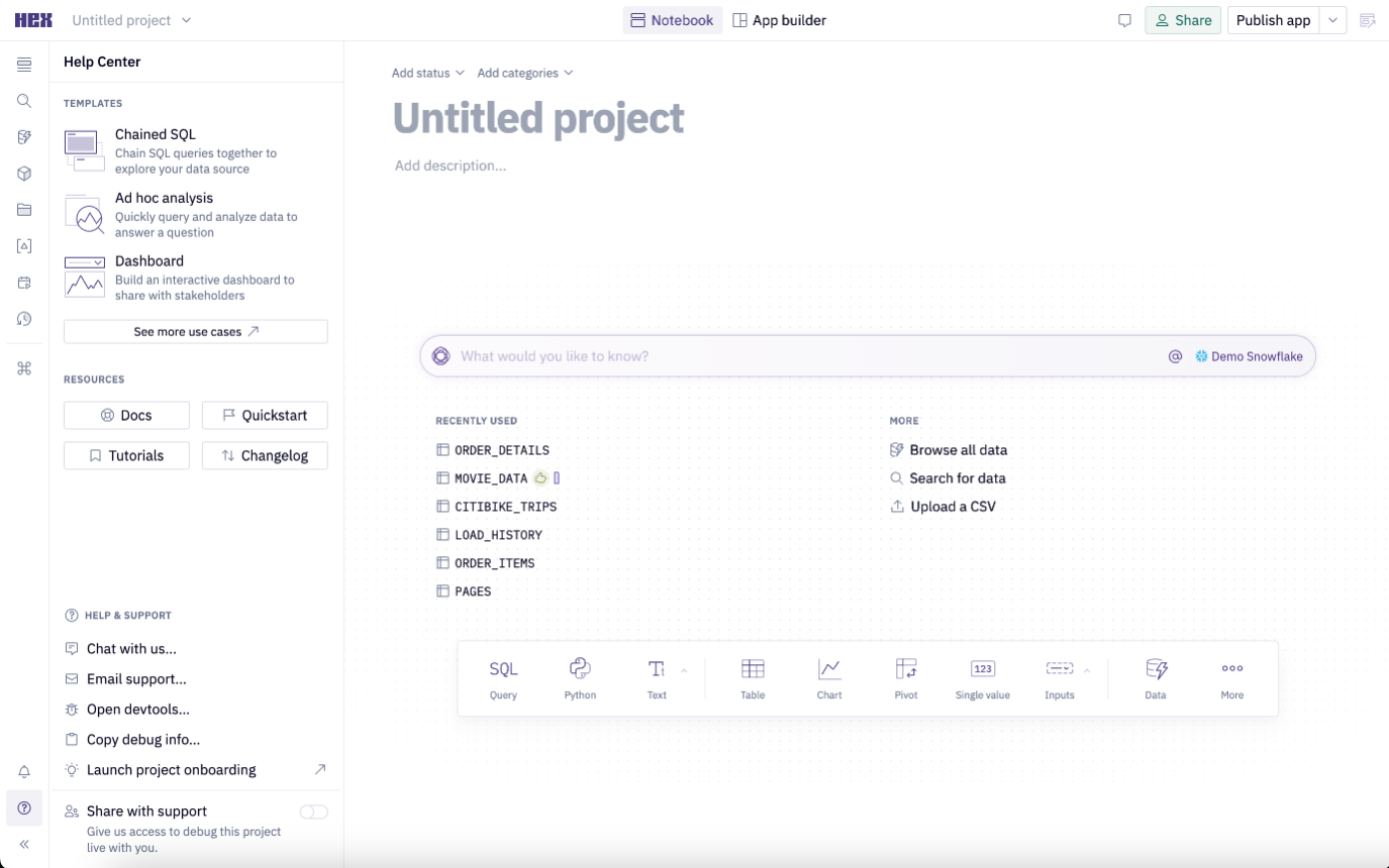 Empty Hex project displaying templates and buttons to quickly ask Magic to generate an analysis, or add a SQL or Python cell