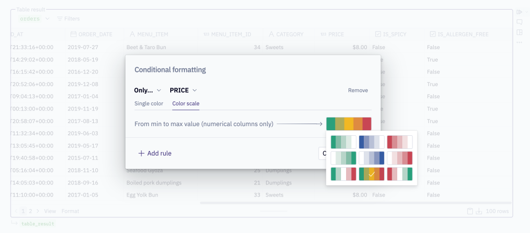 Table display conditional formatting modal with color scale dropdown open for a rule