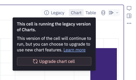 Upgrade a legacy chart cell to the new updated chart cell.