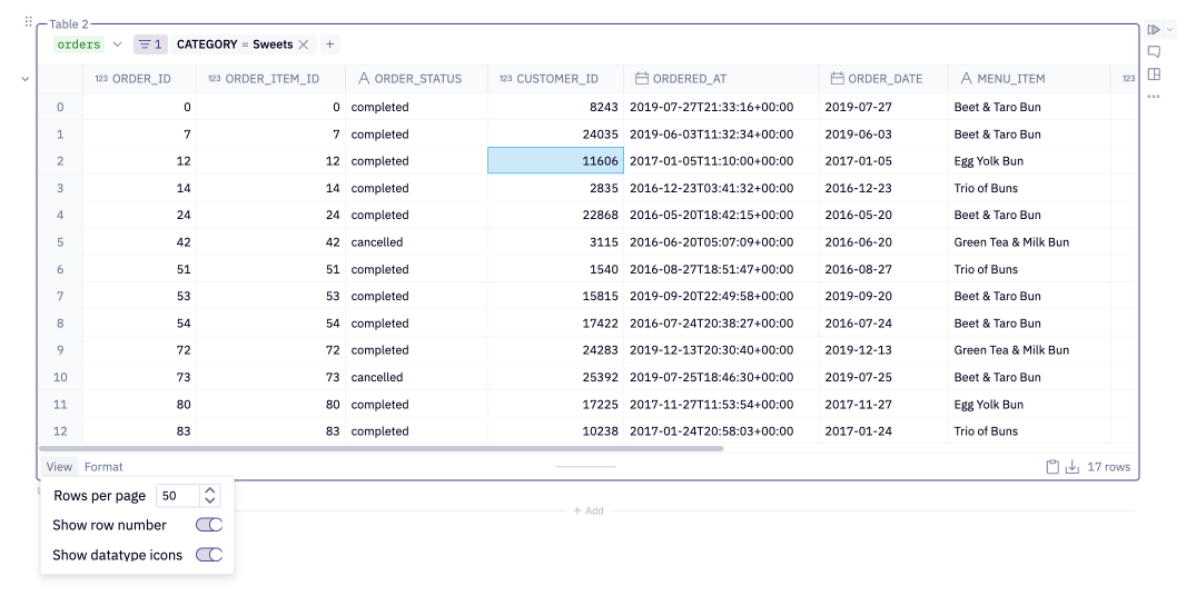 Table display cell view options