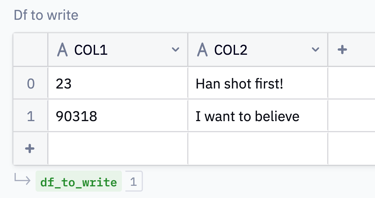 Read and write to your database with Python | Learn | Hex Technologies