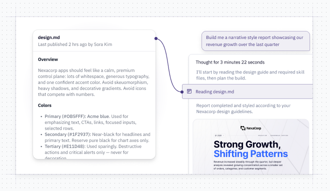 brand your generative apps
