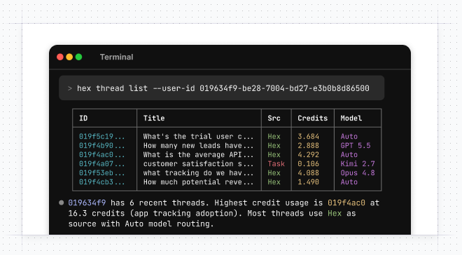 Thread-level metadata, where you want it