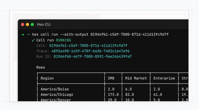 Cell outputs in the CLI