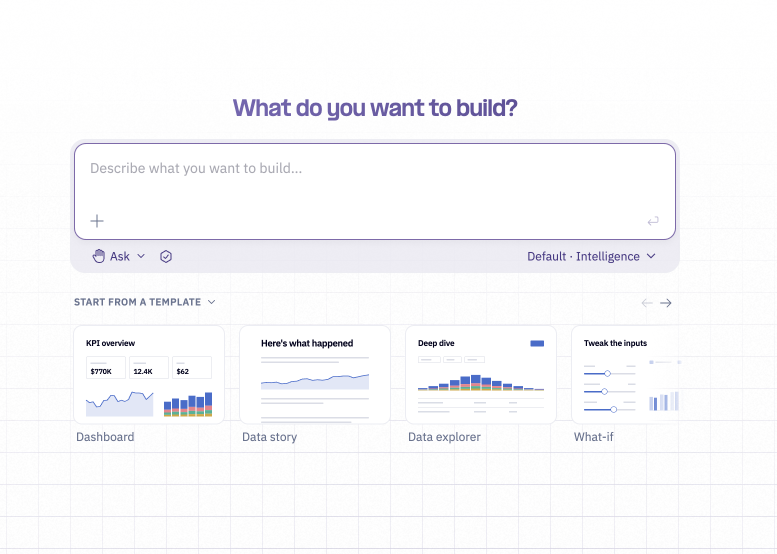 The What do you want to build? screen, with a prompt box and templates for Dashboard, Data story, Data explorer, and What-if