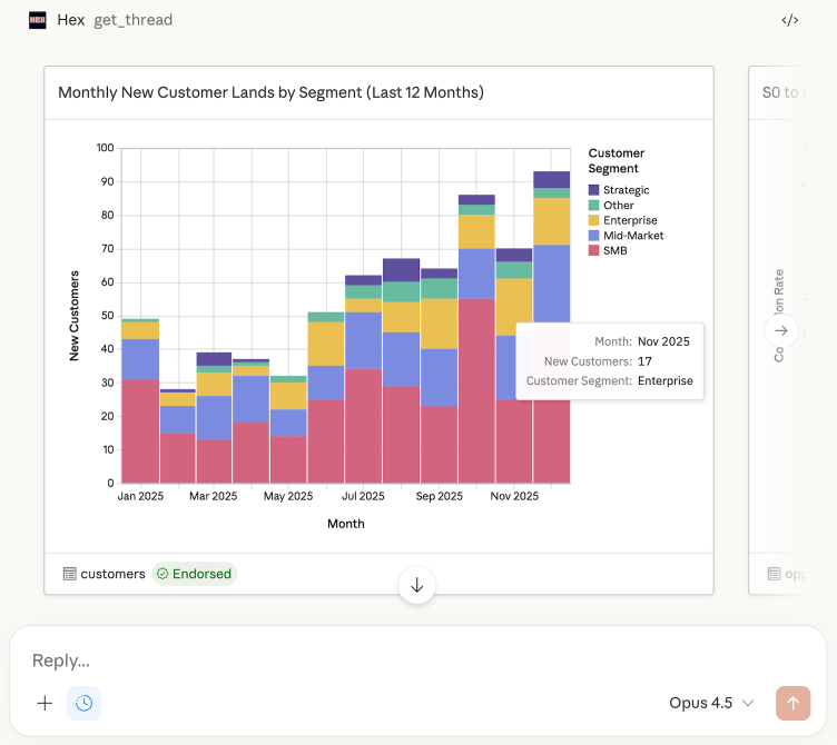 The Hex Connector displays charts created by a Thread