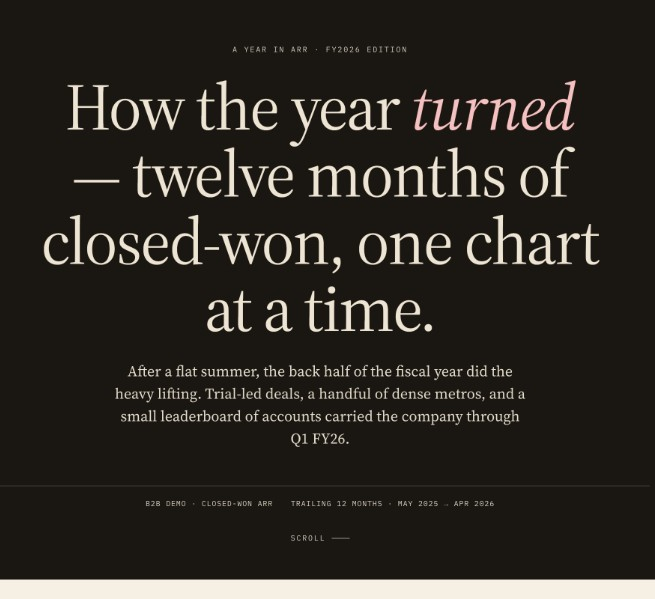 Editorial QBR cover with a large serif headline, Convert to slides control, and a scroll cue