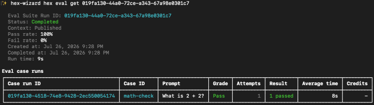 Eval suite run results in the CLI showing pass and fail status for each case