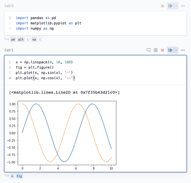 Two Python cells, one with displayed output and one with none