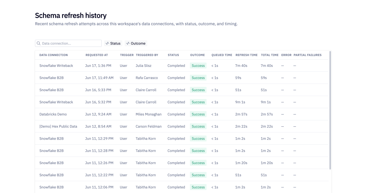 Table view that captures schema refresh history